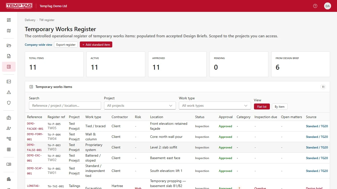 The TempTag web console showing the temporary works register